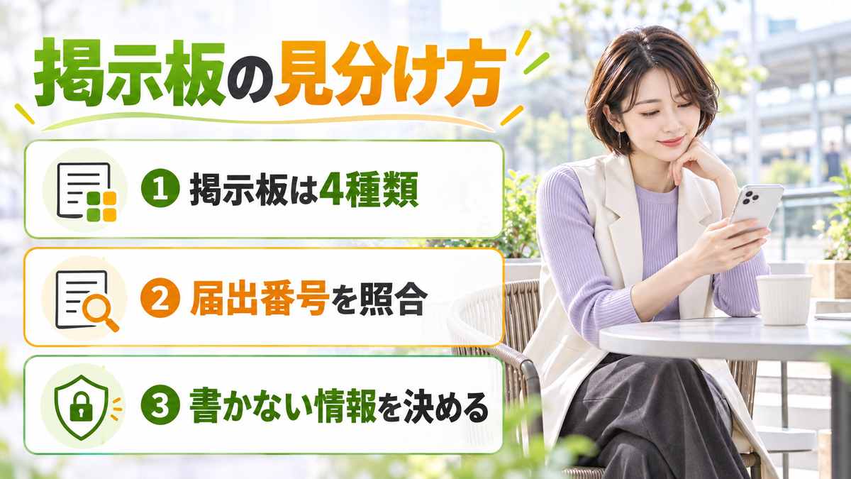 掲示板の見分け方